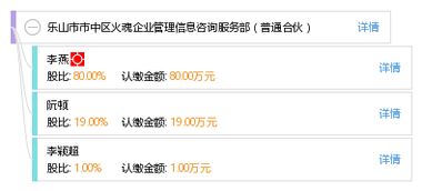 樂山市市中區火魂企業管理信息咨詢服務部 專業咨詢助力企業高效發展