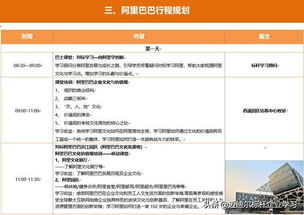 探訪阿里西溪園區 解碼阿里巴巴企業文化的獨特魅力與啟示